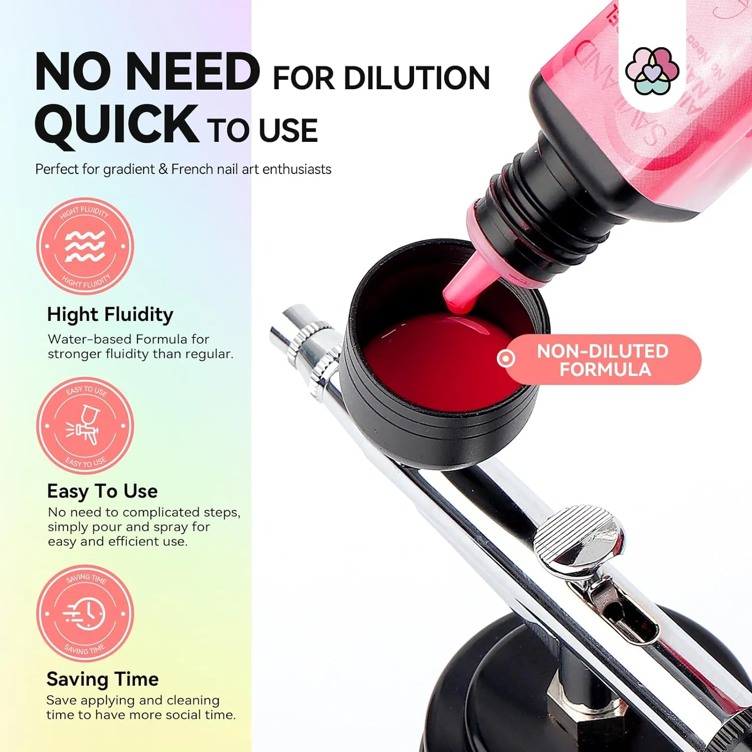 Saviland Airbrush Set 36 smalti gel nail art a polimerizzazione