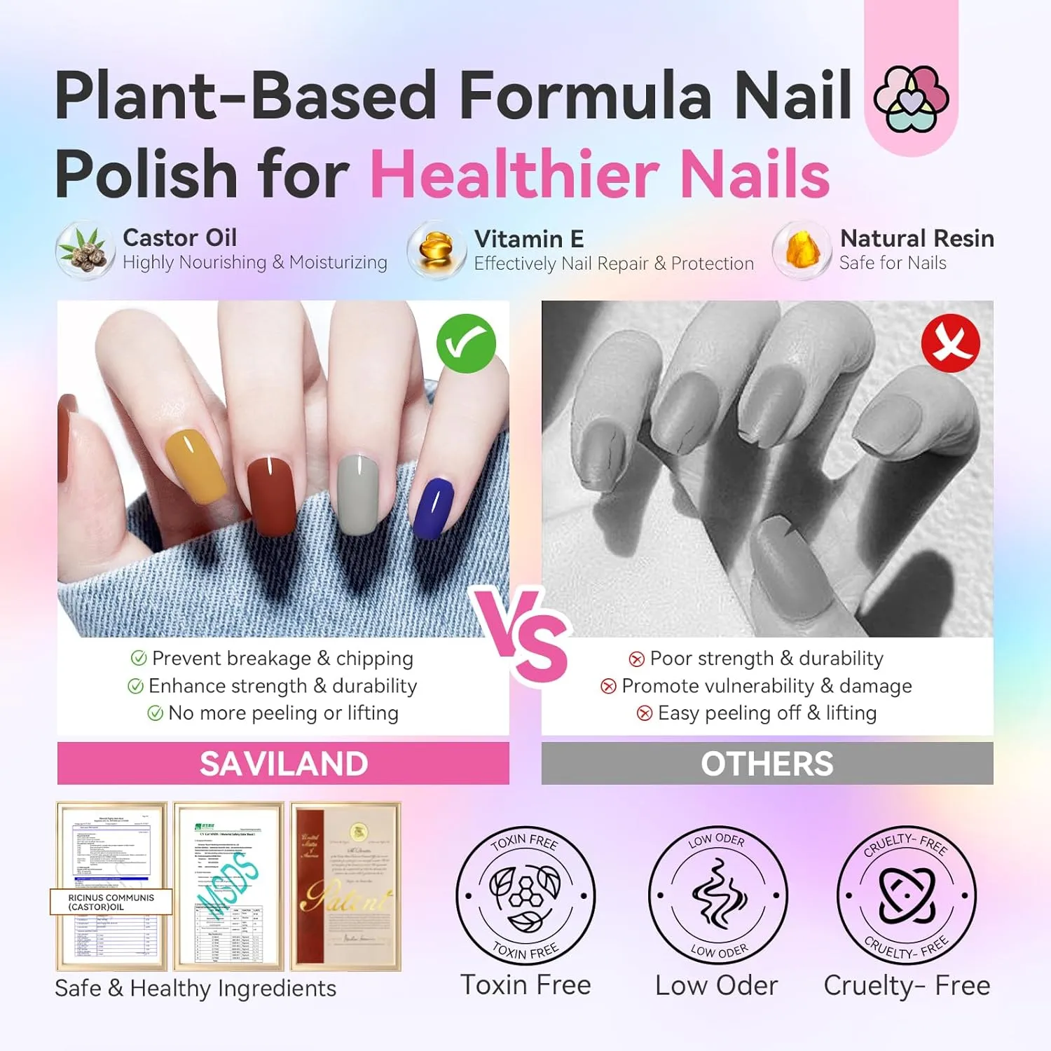 Saviland Set Smalto Gel Semipermanente 36 Colori con Base Top
