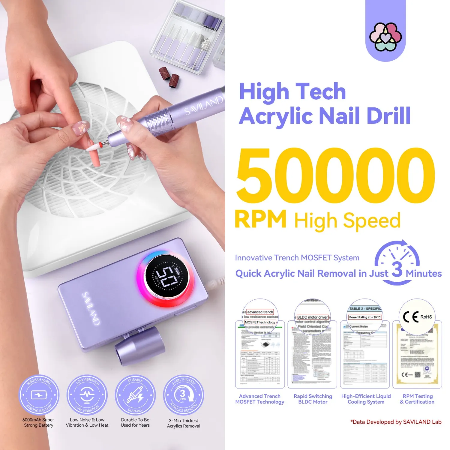 Saviland 50000RPM fresa unghie elettrica ricaricabile 6000mAh