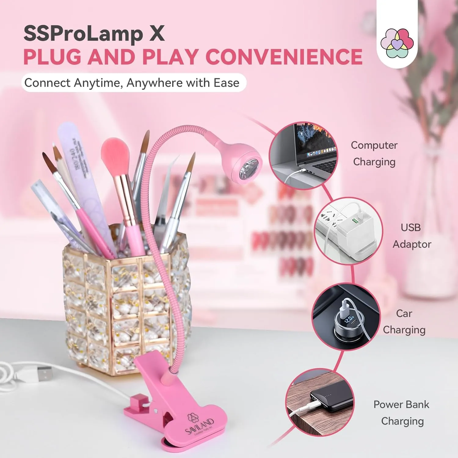 Saviland Lampada UV Unghie Collo Oca Rosa Flash 10s