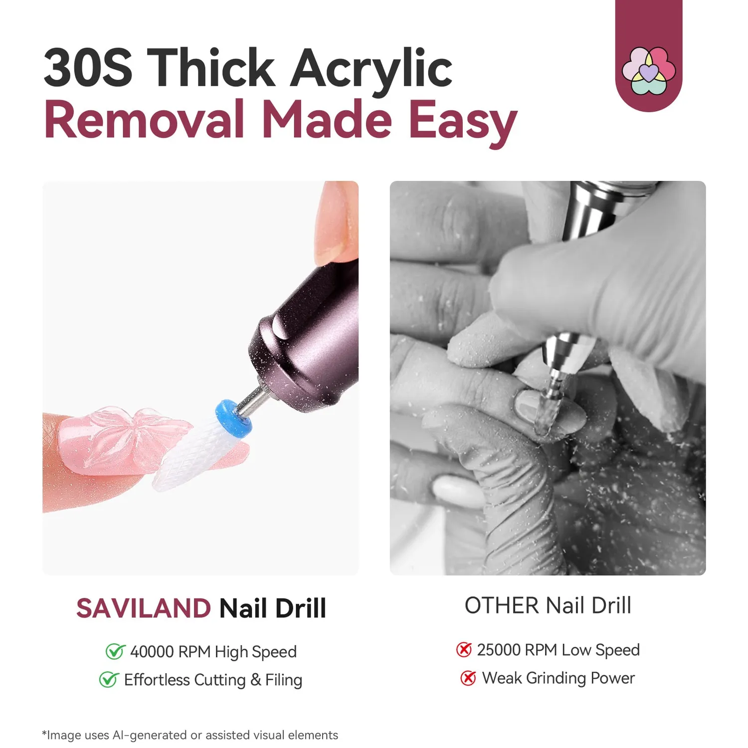 Saviland 40000RPM fresa unghie elettrica nero-rosa rimozione 30 secondi