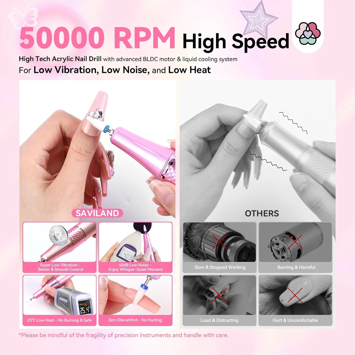 Saviland 50000RPM kit fresa unghie lilla con 70 accessori