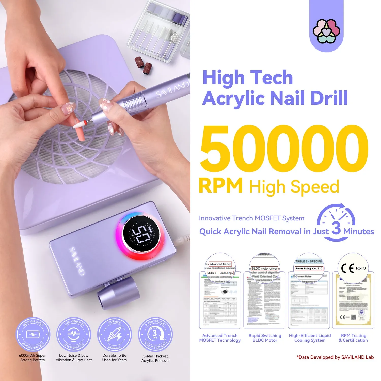 Saviland 50000RPM fresa unghie elettrica ricaricabile 6000mAh