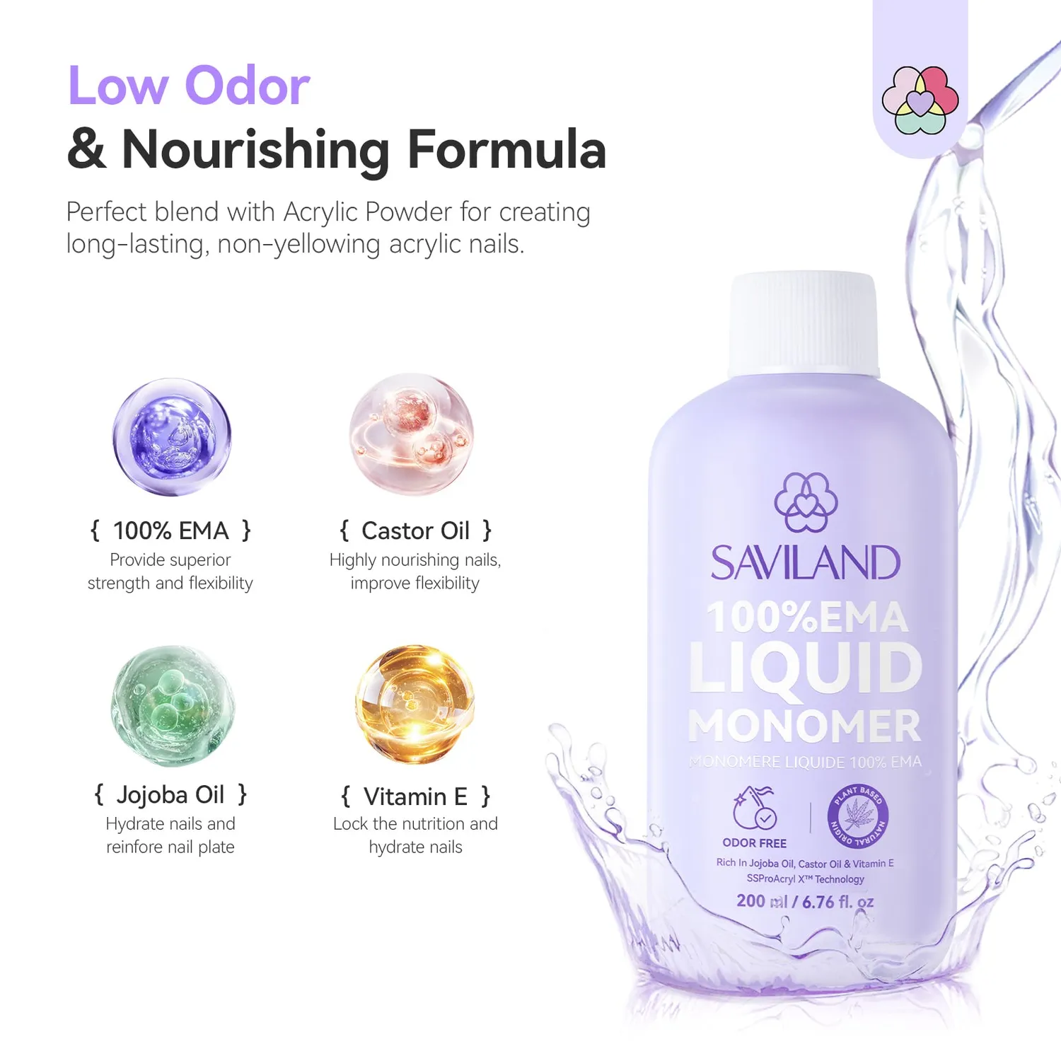 Saviland Monomero Acrilico EMA 200 ml Basso Odore