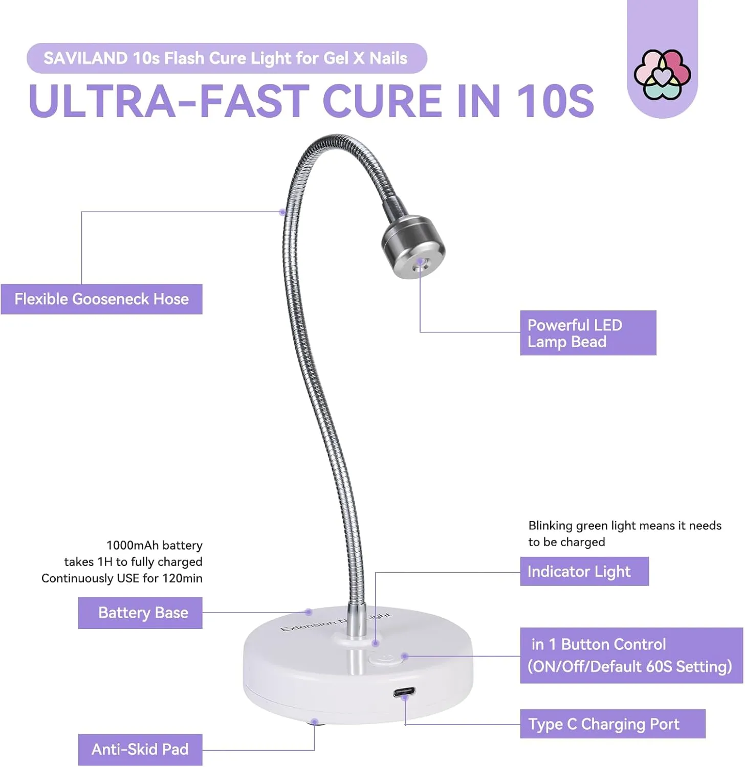 Saviland lampada unghie UV LED collo d'oca ricaricabile