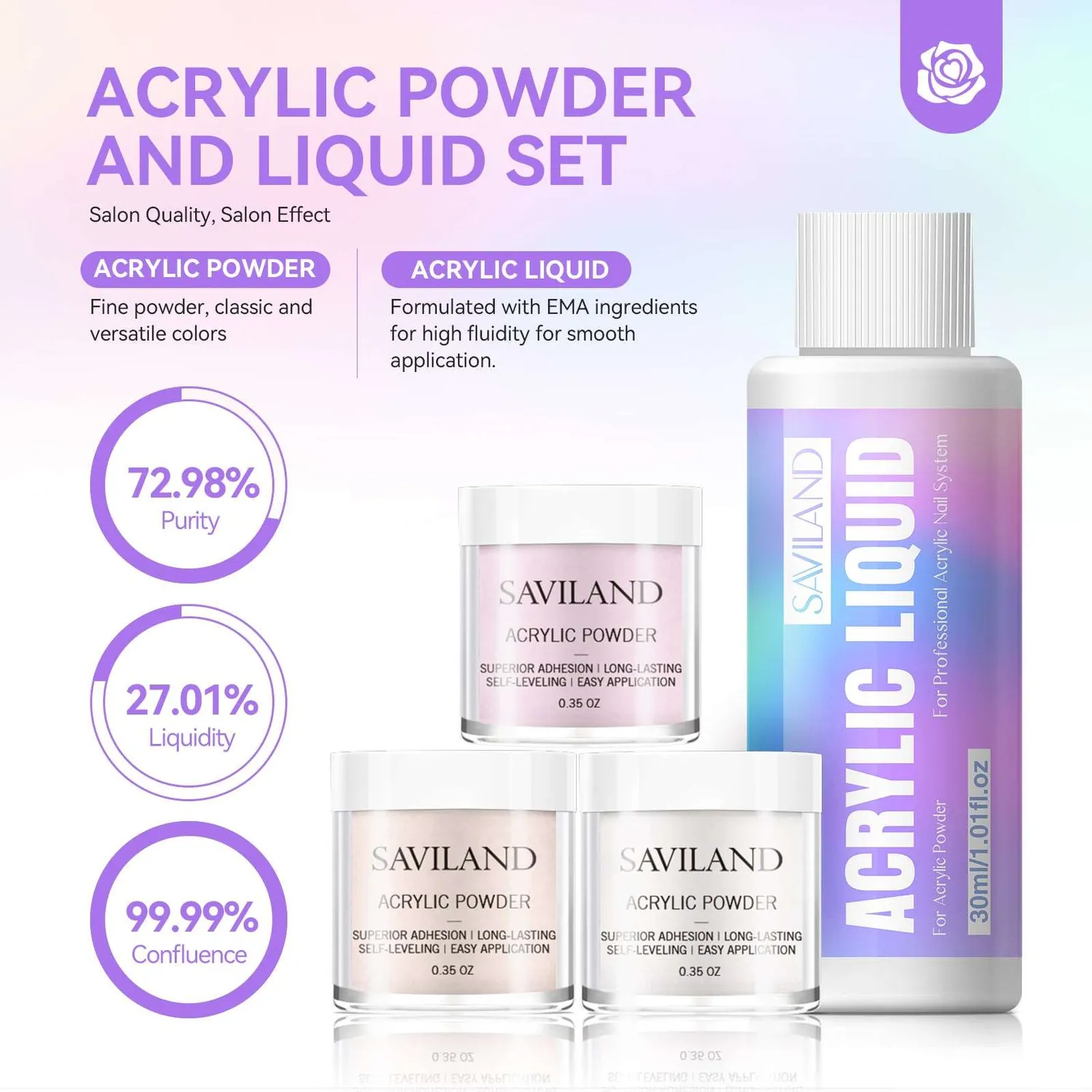 Saviland Kit Acrilico Principianti Polvere Liquido Mini