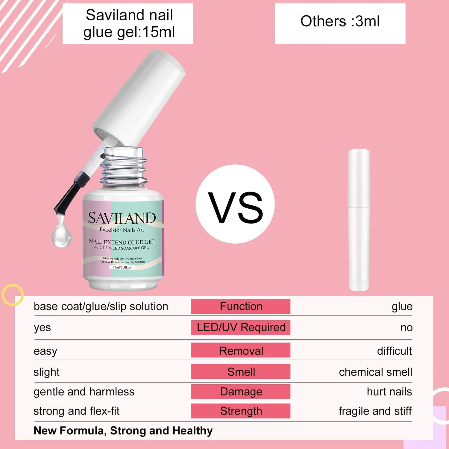 Saviland Colla Unghie UV 15ml Press On e Tips Forte