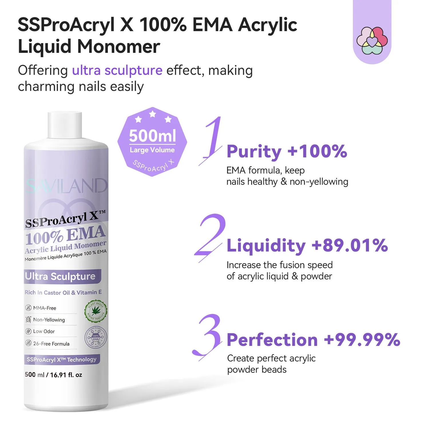 Saviland Pure EMA monomero liquido acrilico 500 ml