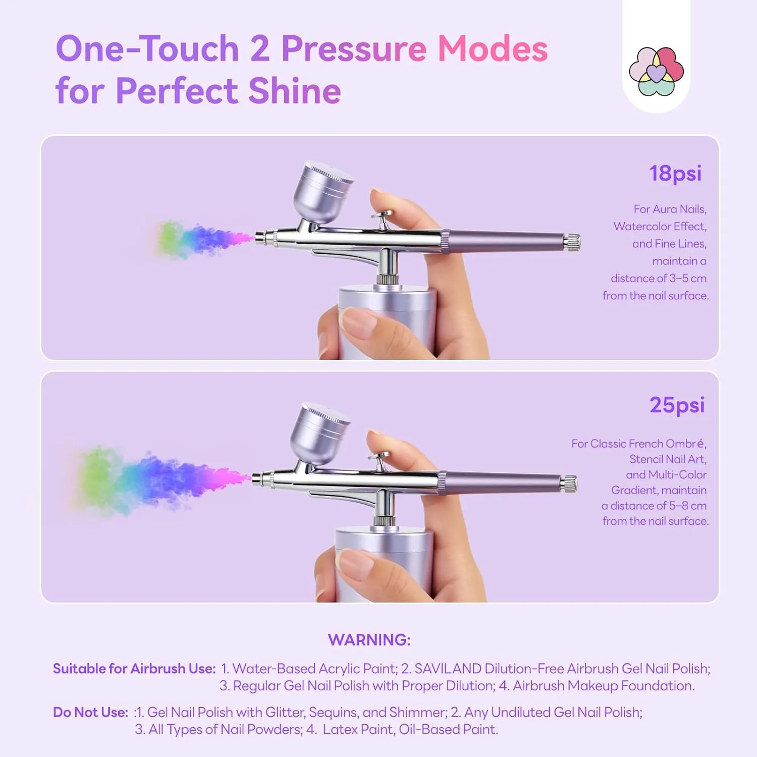 Saviland Airbrush aerografo unghie cordless precisione