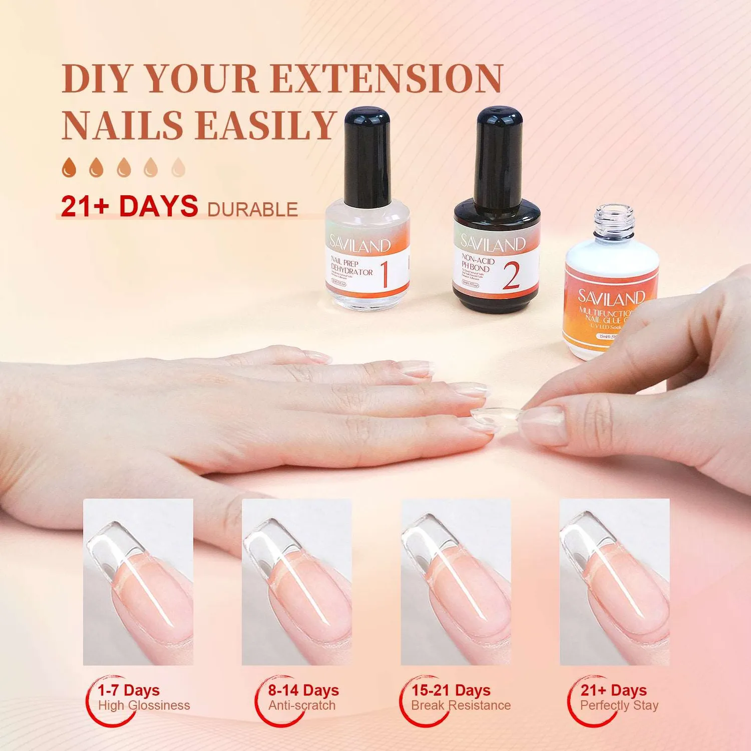 Saviland kit dehydrator primer colla gel 15 ml preparazione unghie