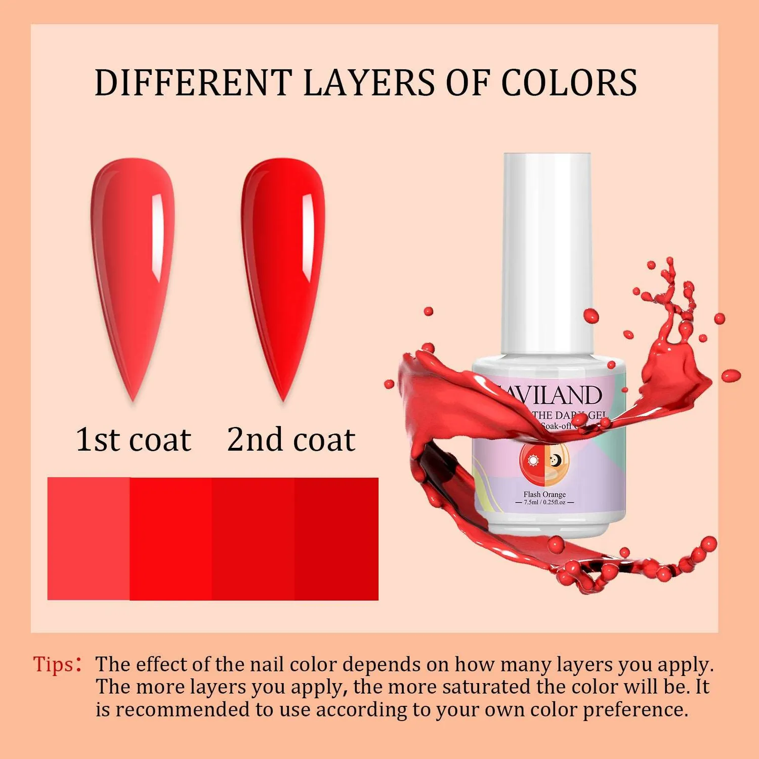 Saviland Glow Gel Smalto 12x7,5ml Fluorescente Notte