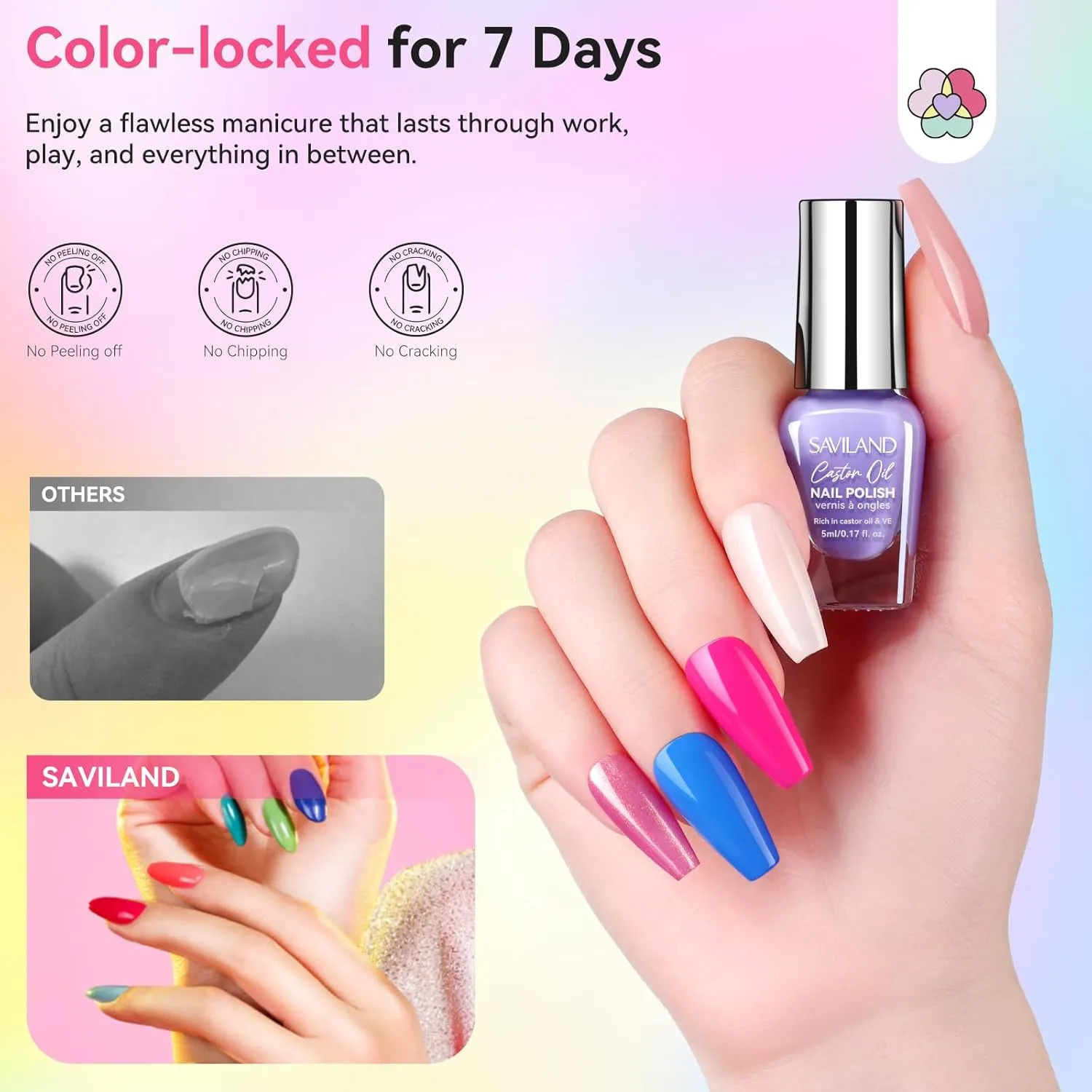 Saviland Set 20 Smalti Unghie Pastel 5 ml coprente