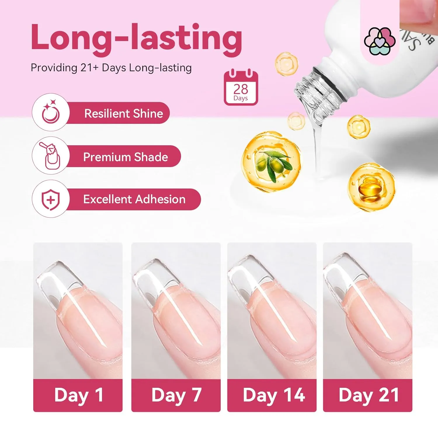 Saviland Builder Gel Unghie Flacone Trasparente e Rosa