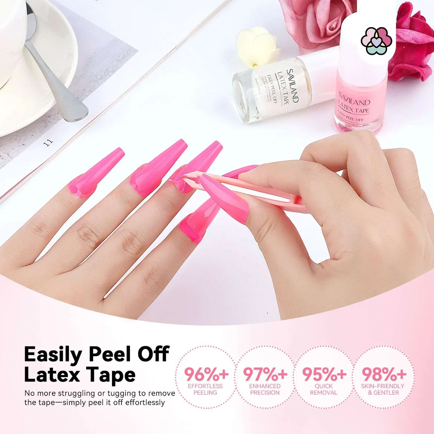 Saviland Liquid Latex Barrier lattice liquido unghie peel-off