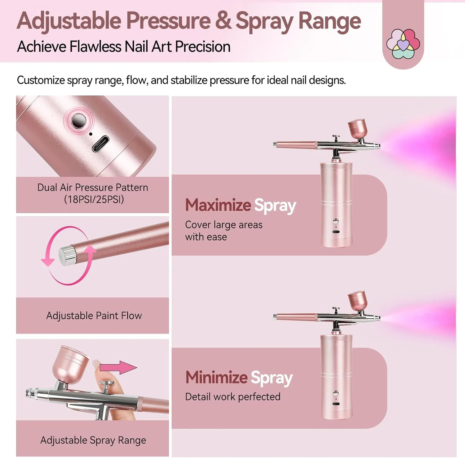 Saviland Kit aerografo unghie rosa cordless ugello 0,3mm