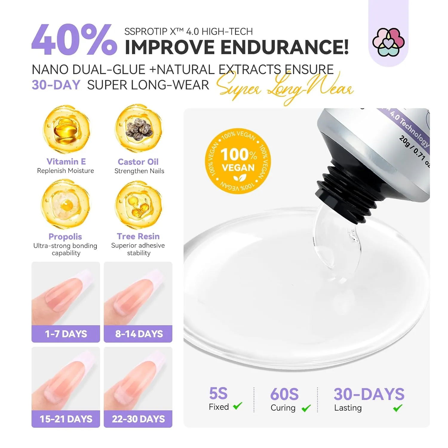 Saviland Colla Gel UV Unghie Semisolida Effetto Forte