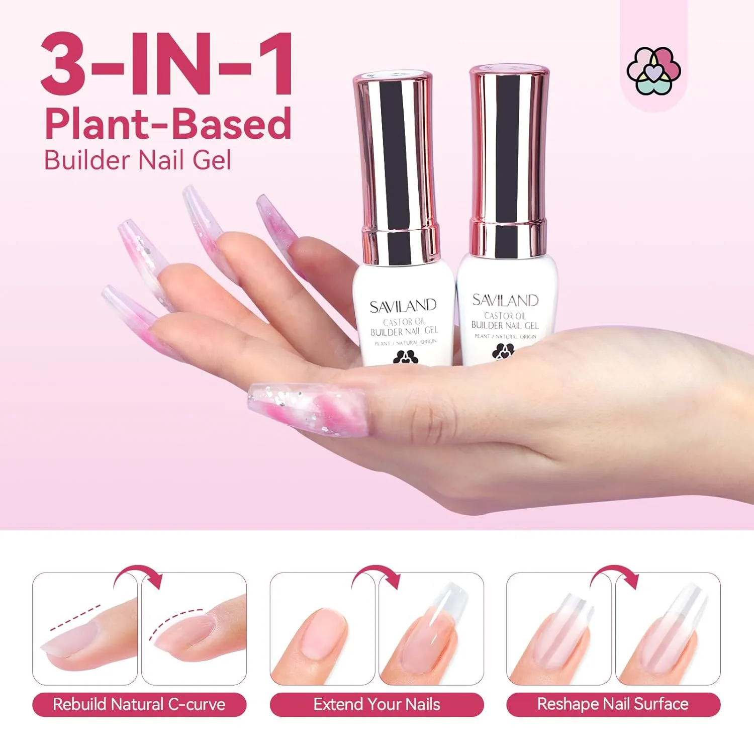 Saviland Builder Gel Unghie Flacone Trasparente e Rosa