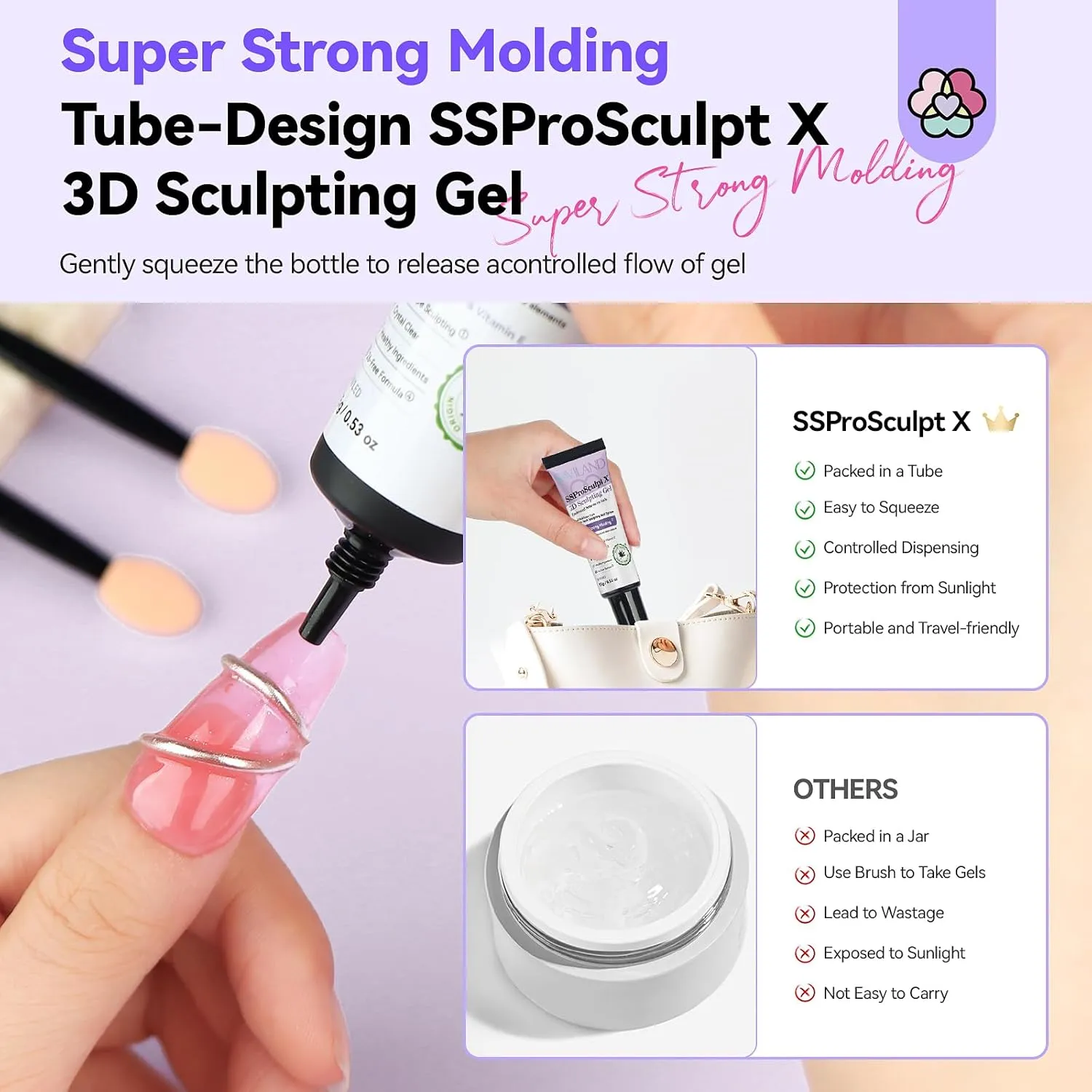 Saviland Kit Gel 3D Unghie Trasparente con Polveri Chrome