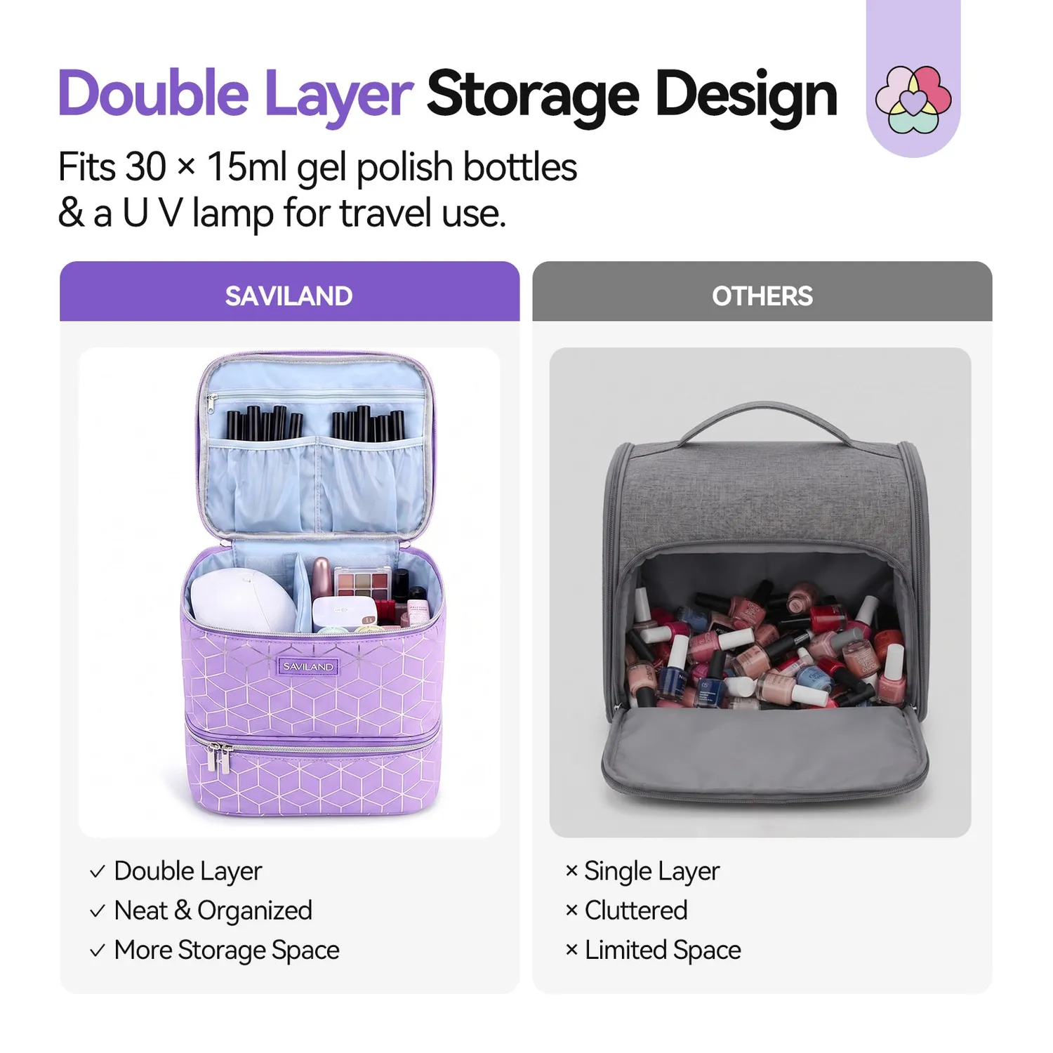 Saviland Borsa Organizer Smalti Viola 30 Flaconi