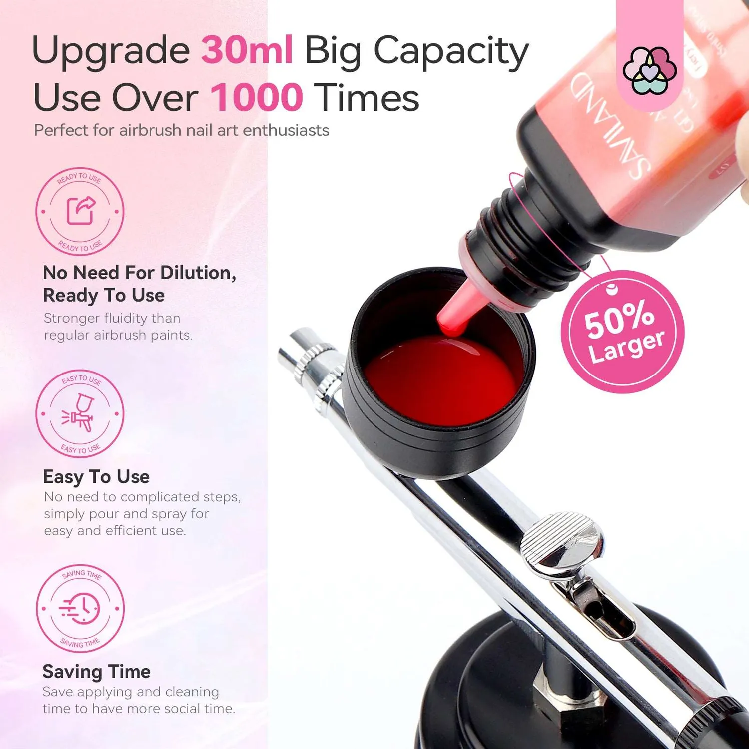 Saviland Airbrush Set 12 smalti gel ombré ad alta coprenza