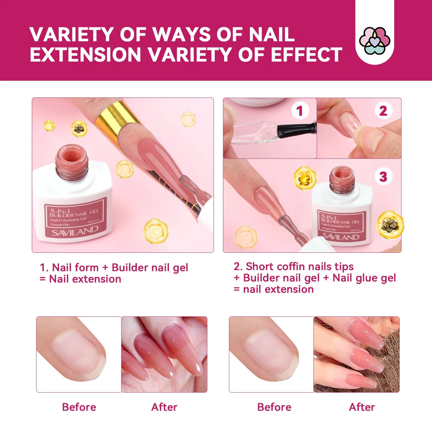 Saviland Builder Gel kit ricostruzione rosa con fresa completo