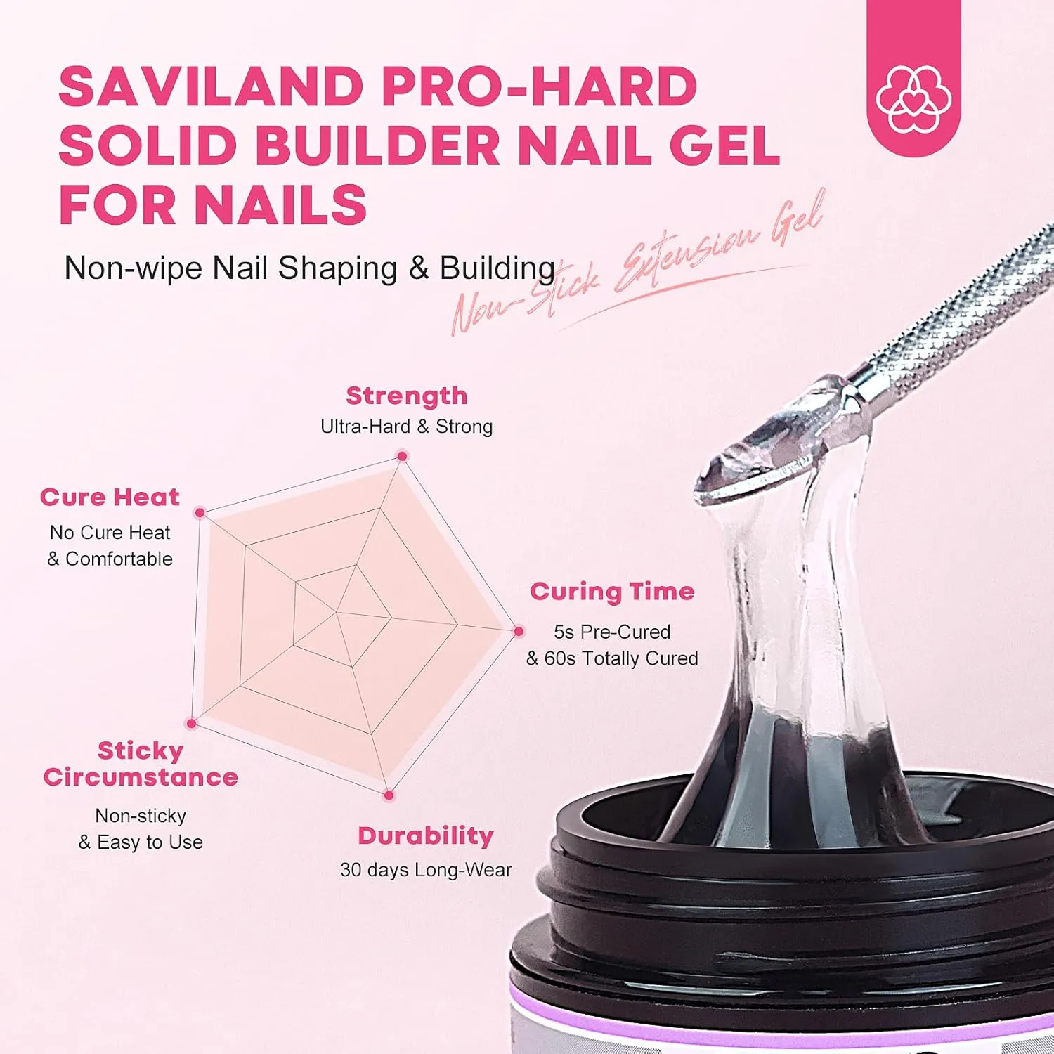 Saviland Pro-Hard Kit Builder Gel Solido 15ml + Lampada