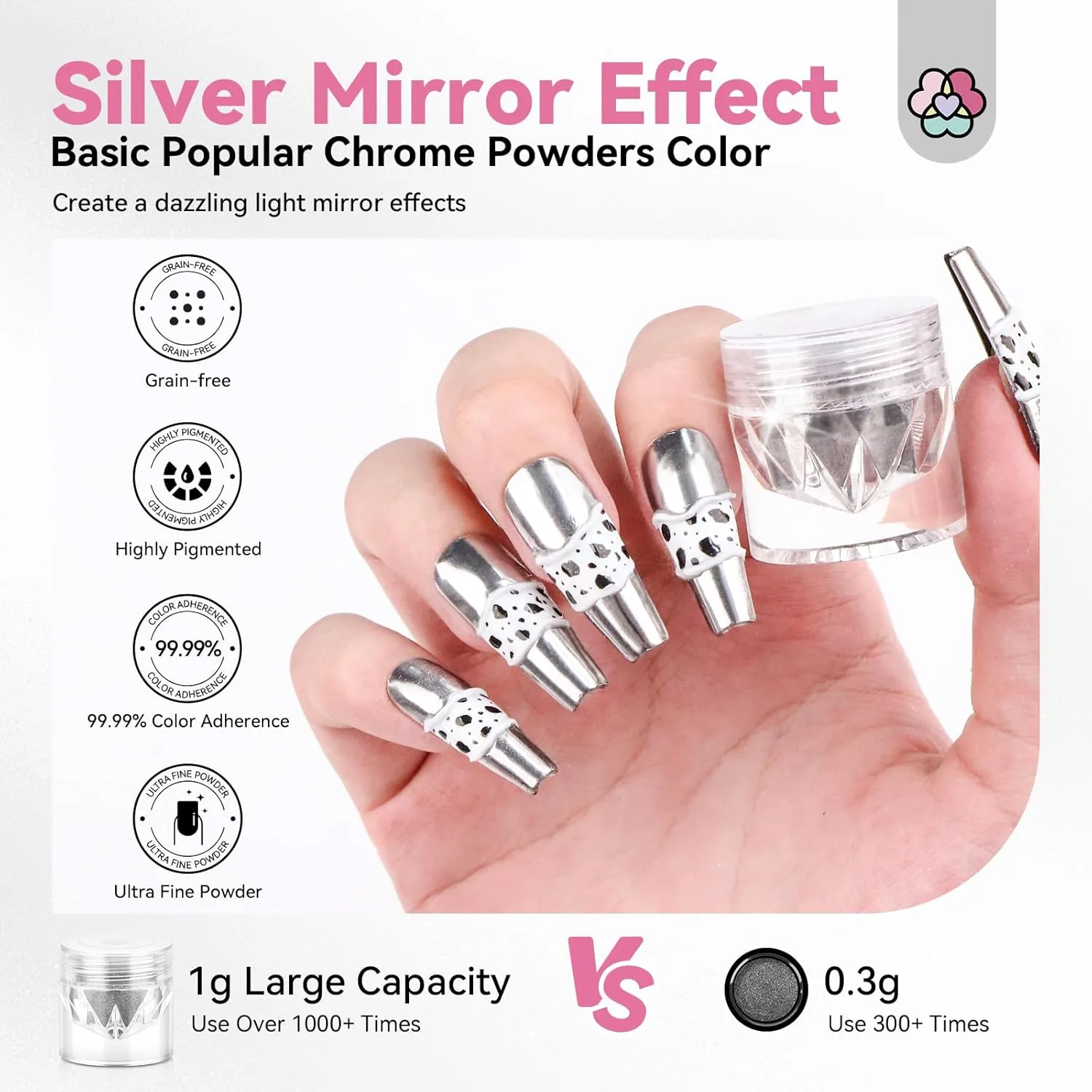 Saviland Silver Chrome Polvere Cromata Specchio 1g Argento