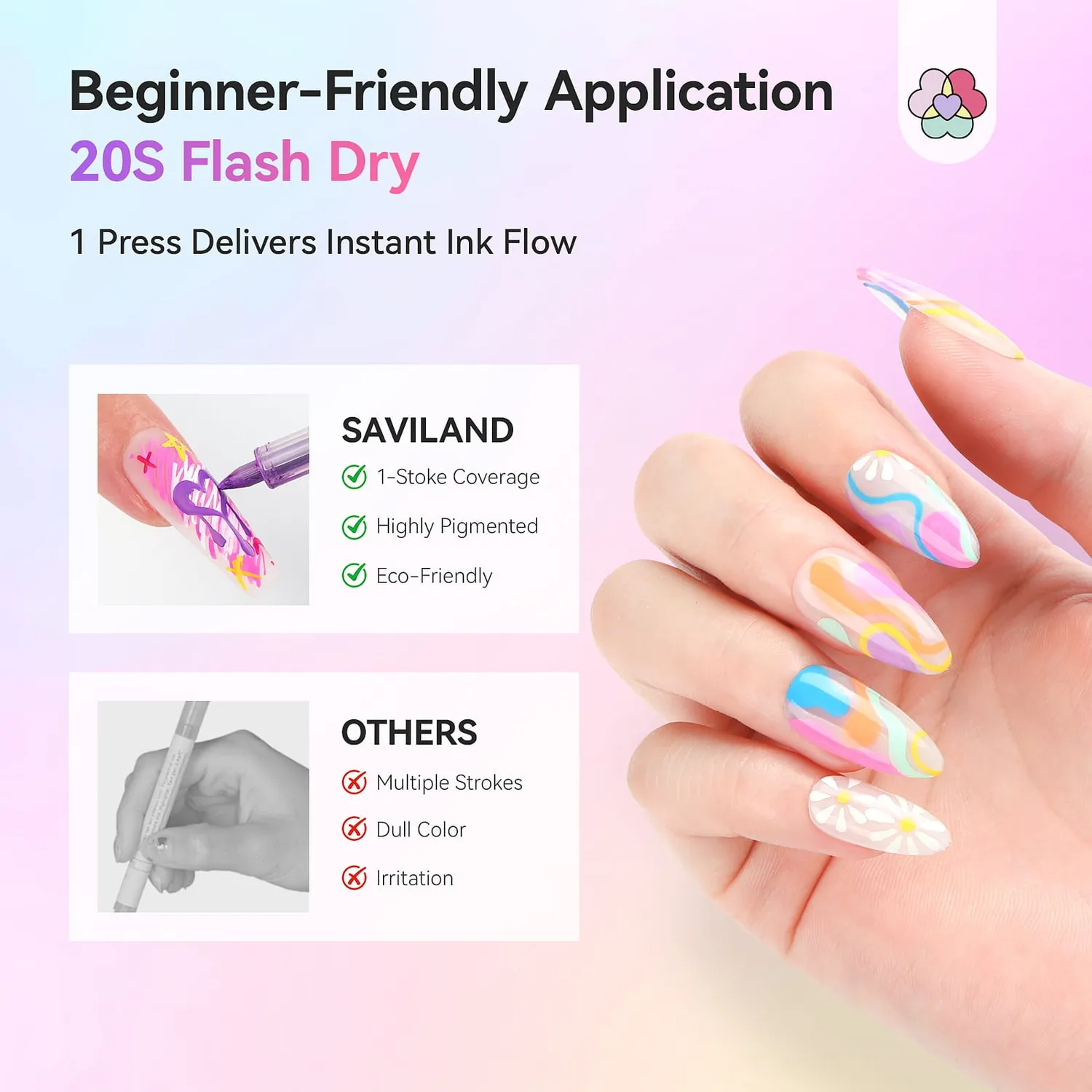 Saviland set 24 penne nail art 0,7mm asciugatura rapida