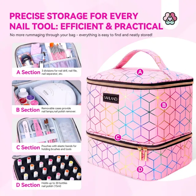 Saviland Organizer Borsa Smalti 30 Flaconi Rosa Olografico Impermeabile