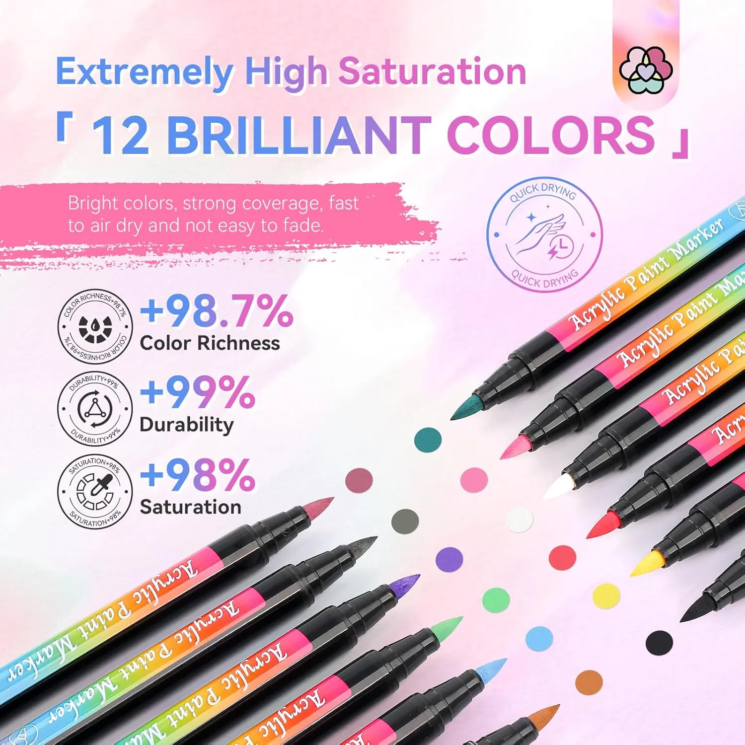 Saviland Penne Nail Art Asciugatura Rapida 12 Colori all’Acqua