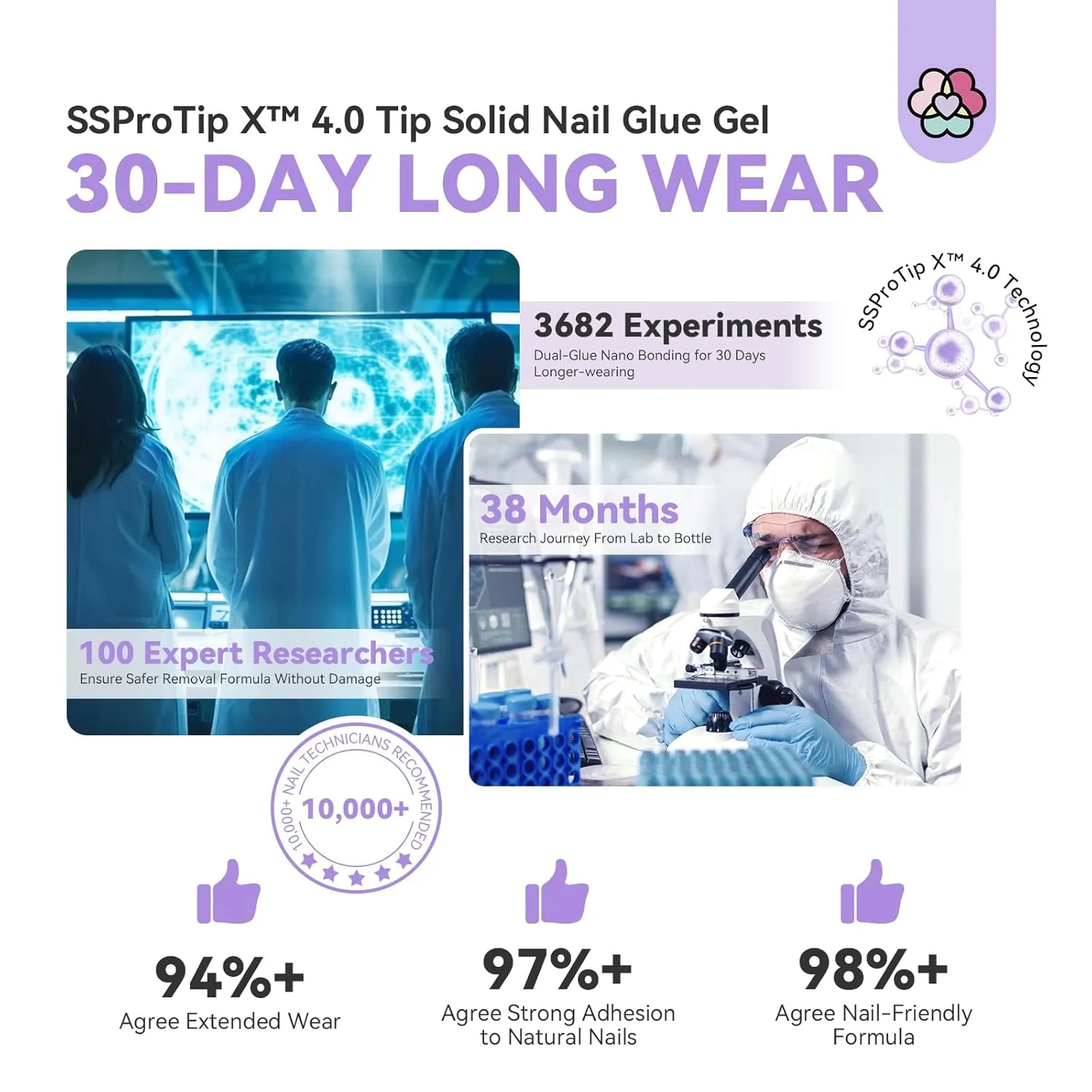 Saviland SSProTip X 4.0 colla gel unghie 30g solida