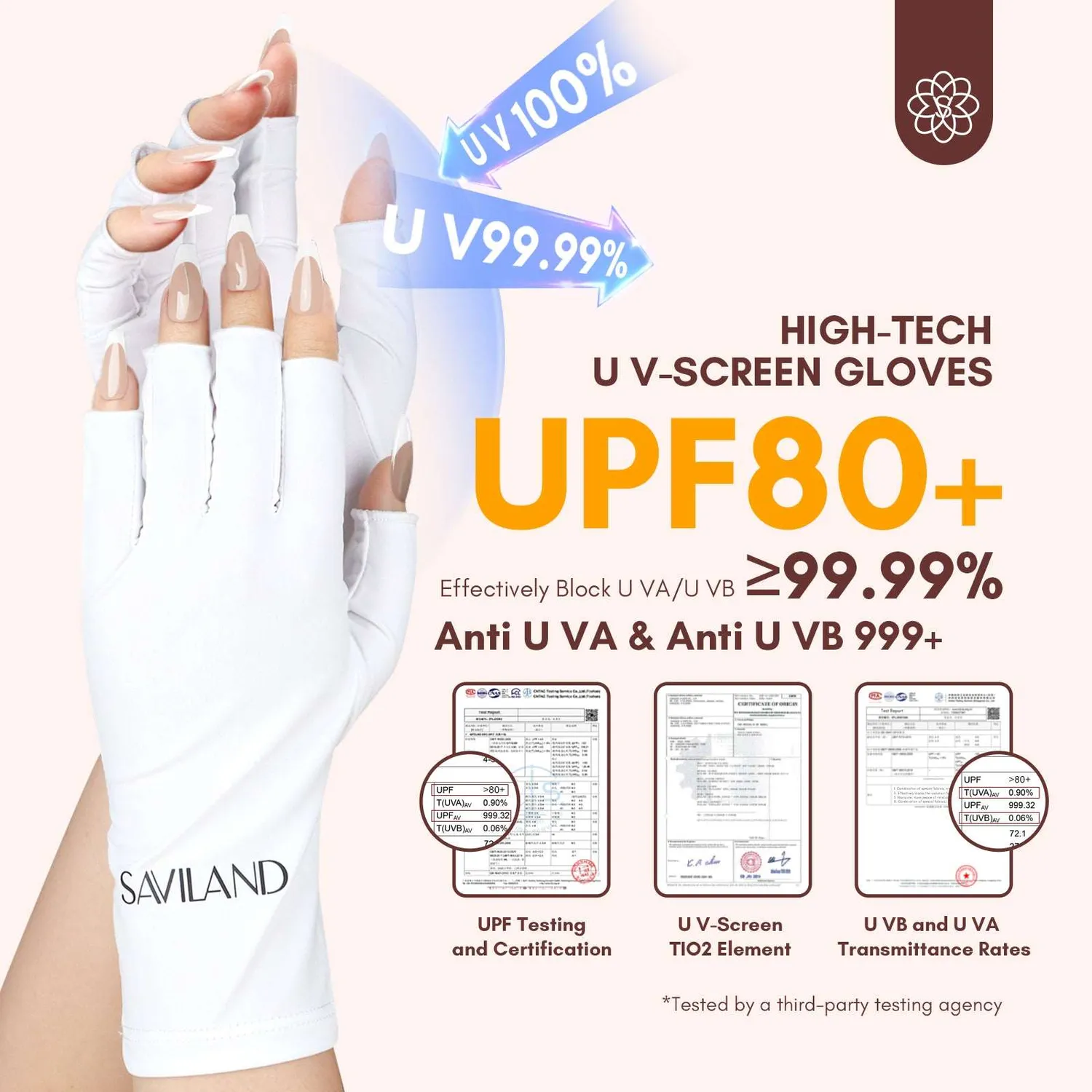 Saviland Guanti UV Unghie Bianchi UPF200+ Morbidi