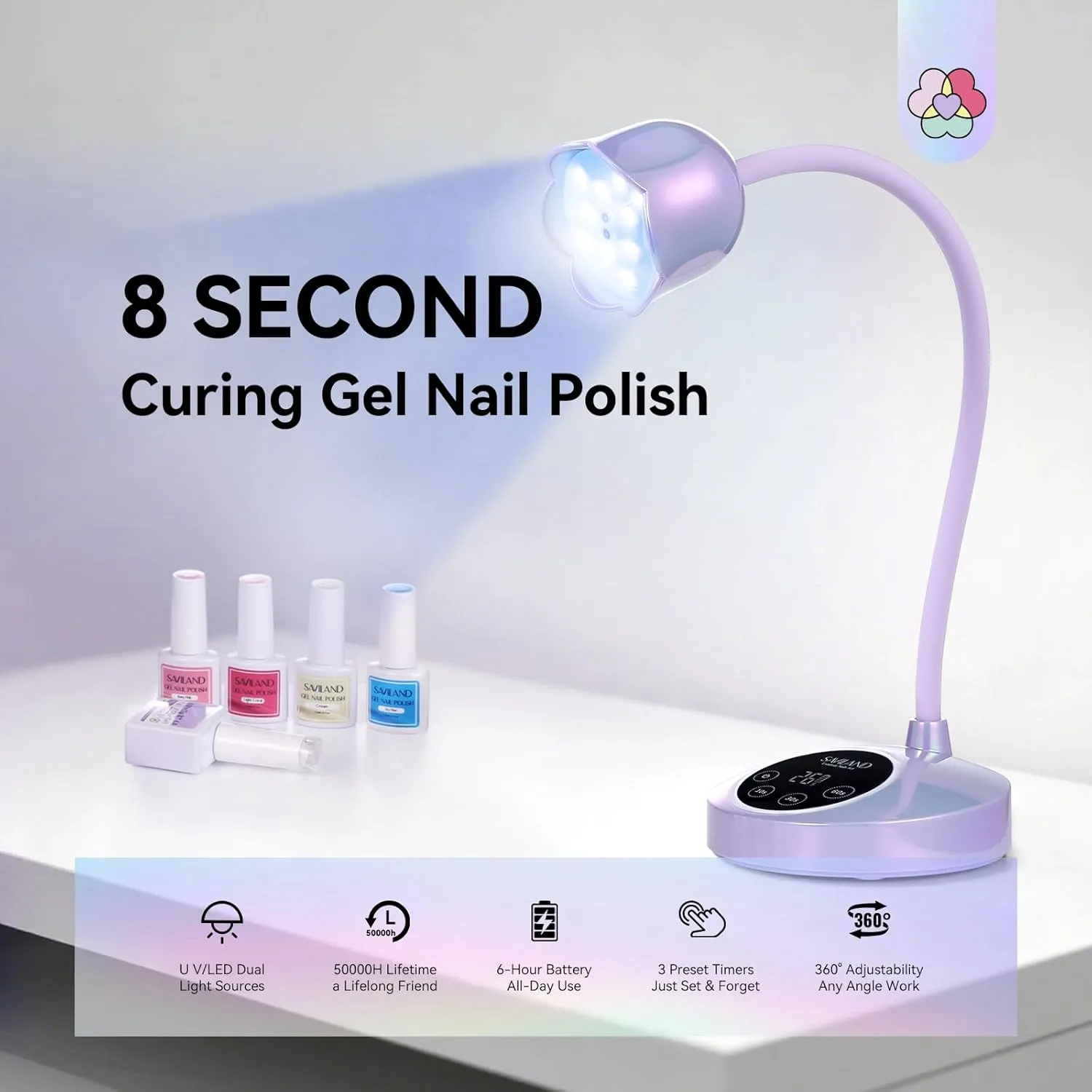 Saviland Lampada Unghie UV LED Viola Cordless Ricaricabile