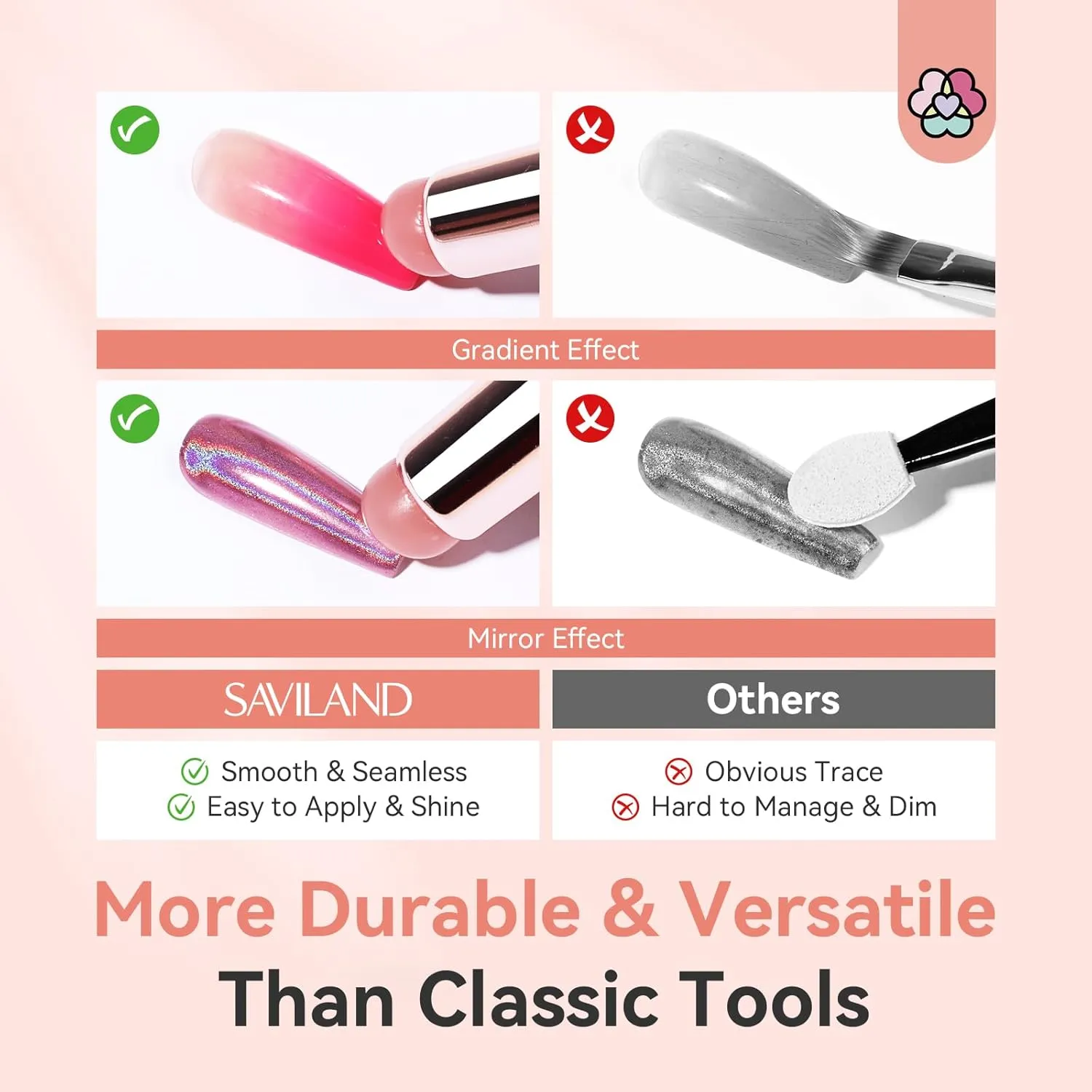Saviland Ombre Set 2 Pennelli Silicone Nail Art sfumature precise