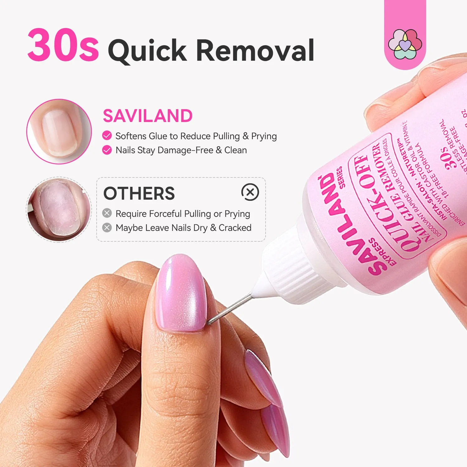 Saviland colla unghie semi-solida 12g + remover 30ml 20 secondi