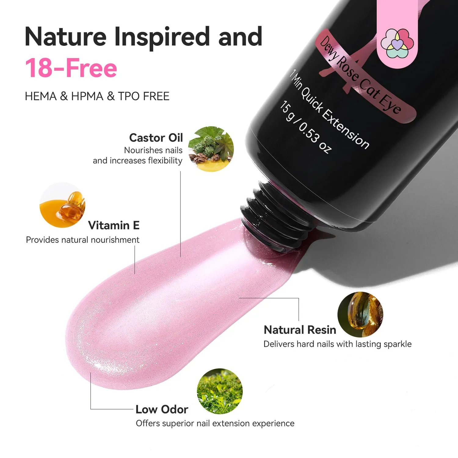 Saviland Cat Eye Kit Polygel Unghie 4x15g Rosa Effetto Magnetico