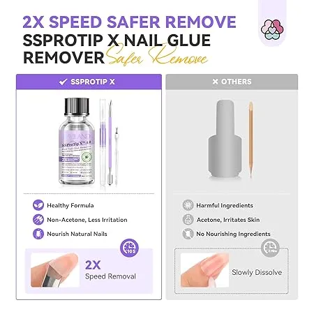 Saviland Kit Solvente Colla Unghie 4 in 1 30 ml lavanda