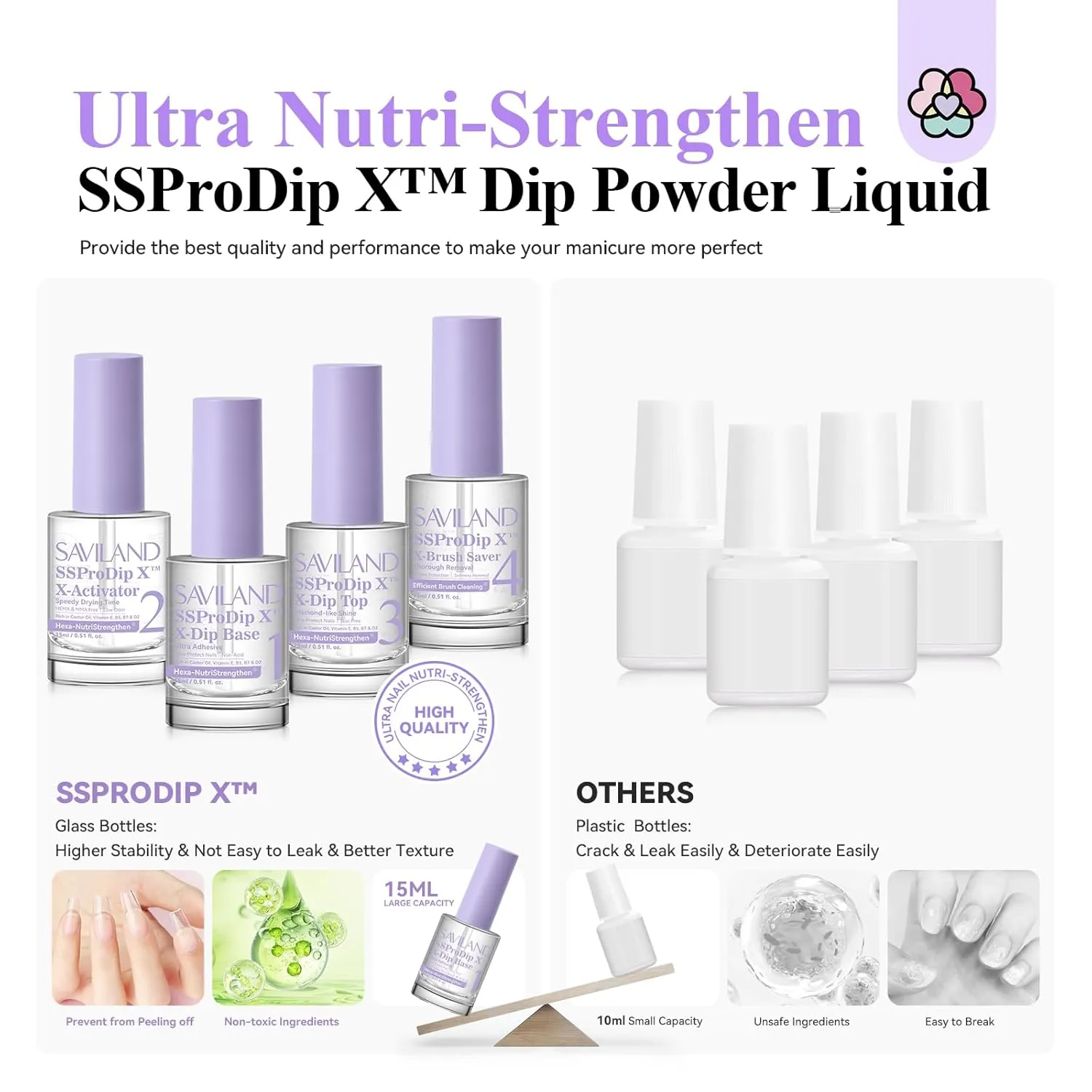 Saviland SSProAcryl X Clear polvere acrilica trasparente durata 30 giorni