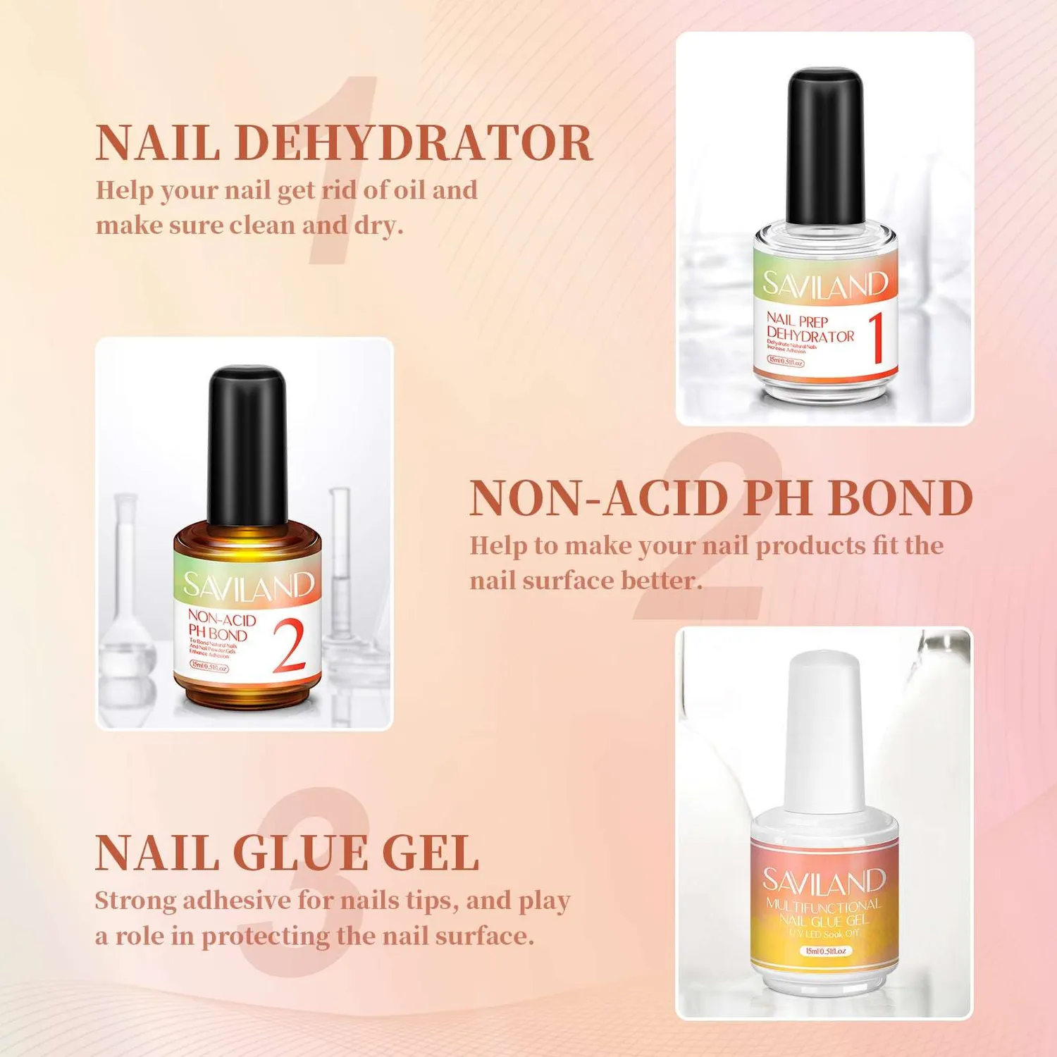 Saviland kit dehydrator primer colla gel 15 ml preparazione unghie
