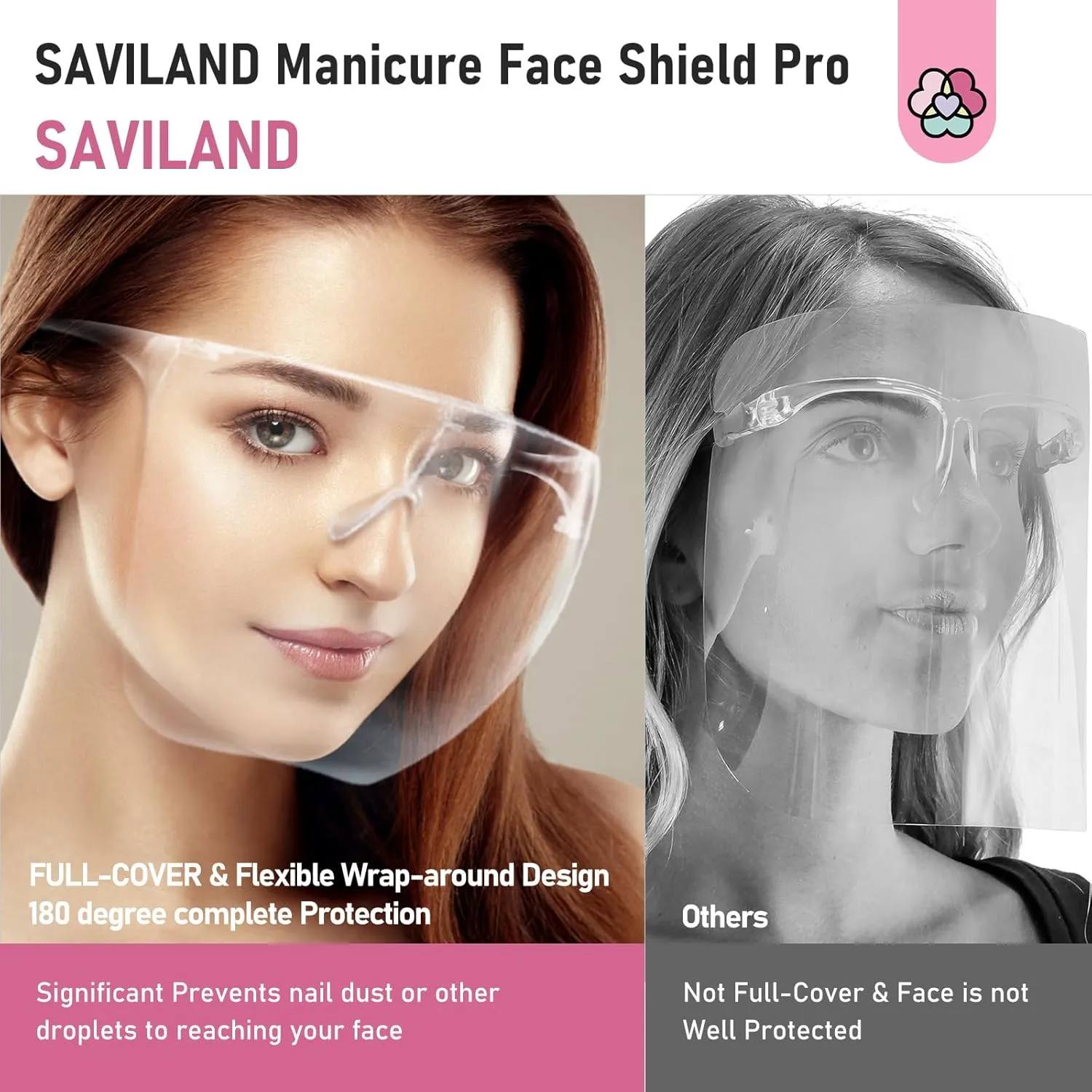 Saviland Visiera Protettiva Antipolvere per Unghie Antiappannante
