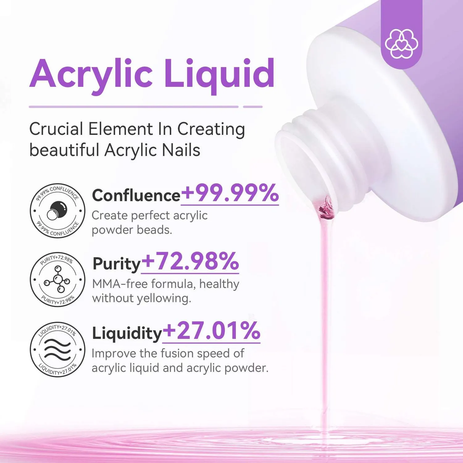 Saviland Acrylic kit ricostruzione unghie con fresa completo