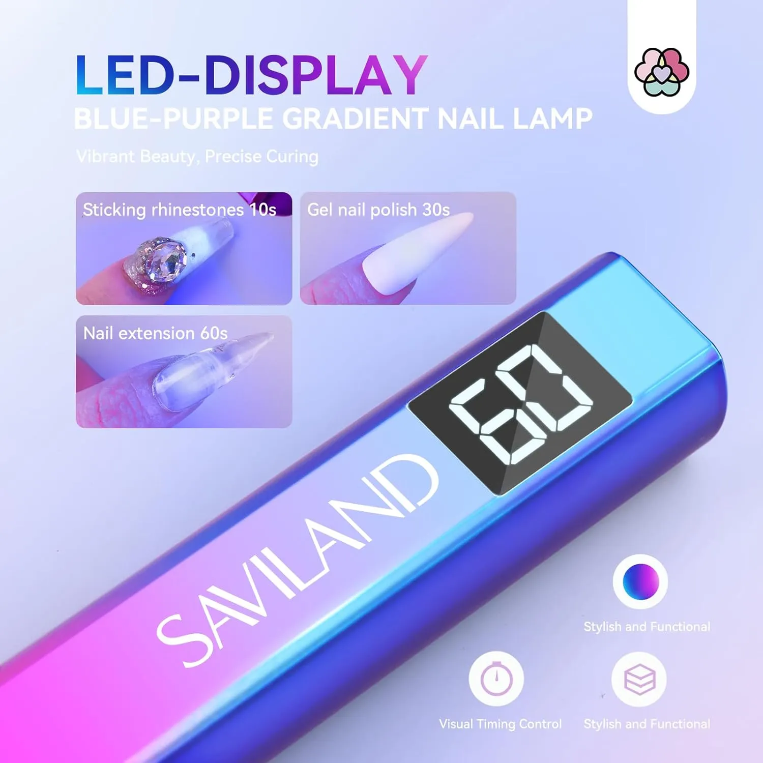 Saviland Lampada UV Unghie Portatile 12W Ricaricabile
