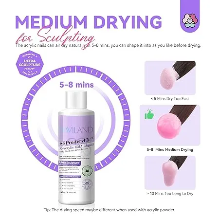 Saviland SSProAcryl X liquido acrilico kit 240 ml