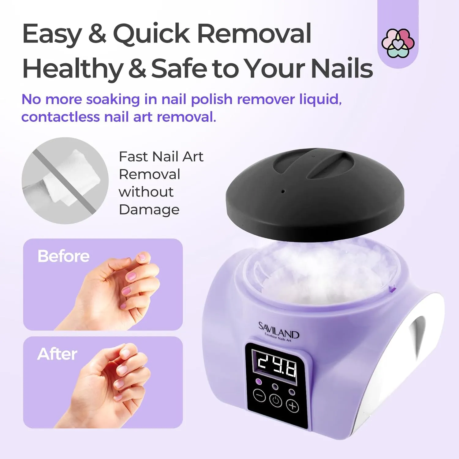 Saviland Steam Remover Smalto Gel Vapore 50°C con Vaschetta