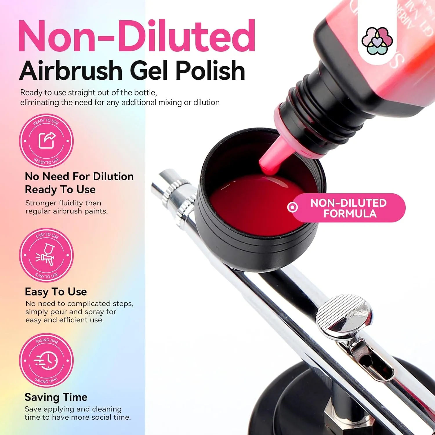 Saviland set 12 smalti gel airbrush fluo polimerizzazione 30 secondi