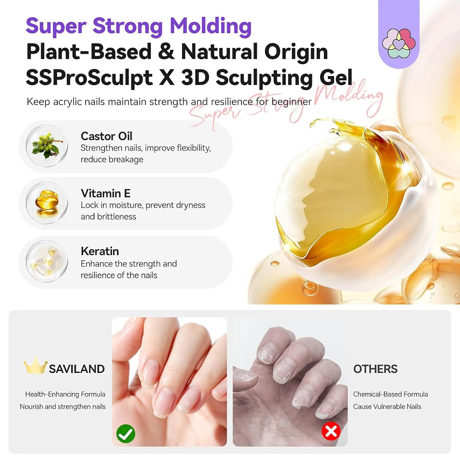 Saviland 3D Sculpting Gel unghie 2x15g trasparente
