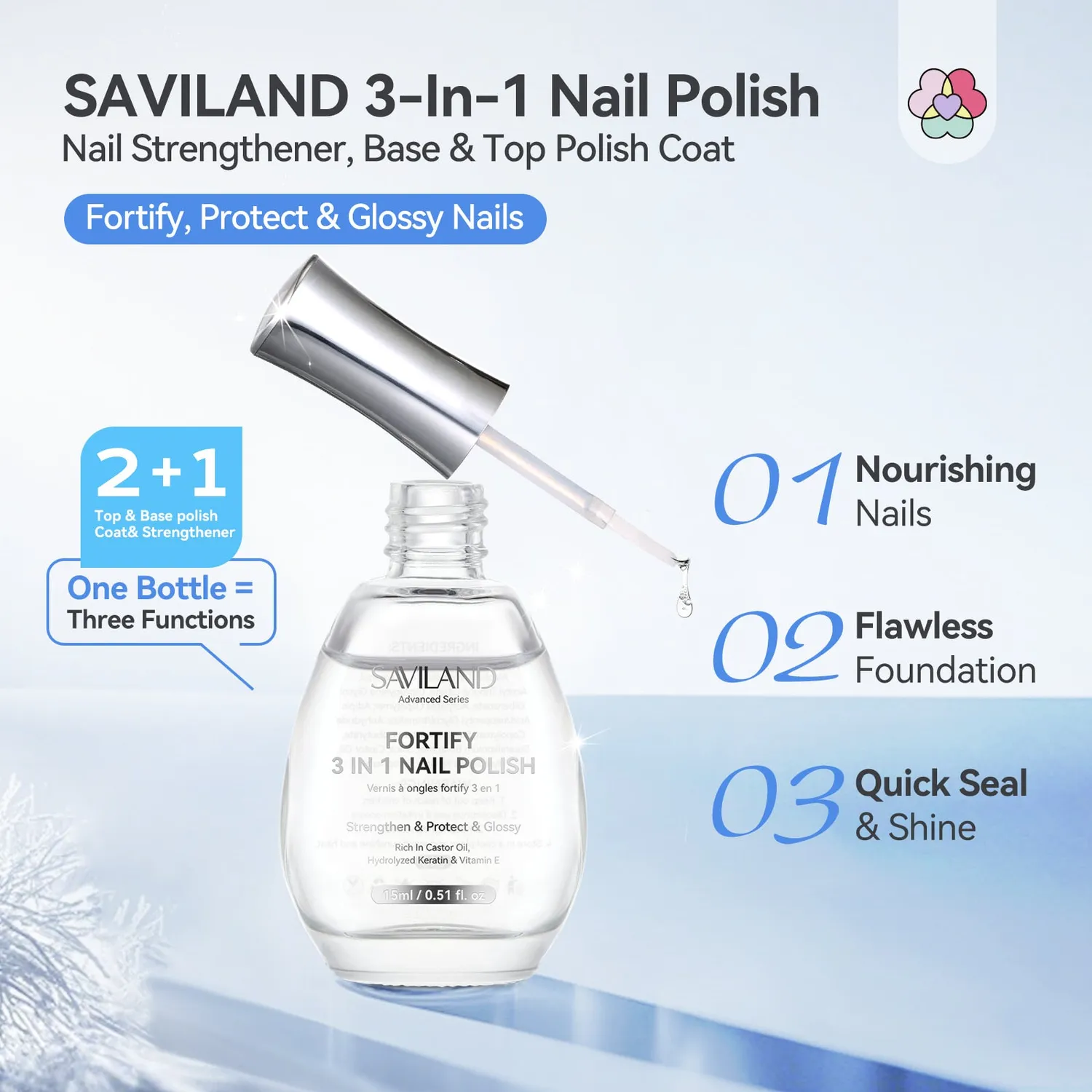 Saviland 3-in-1 Base Top Coat Rinforzante trasparente