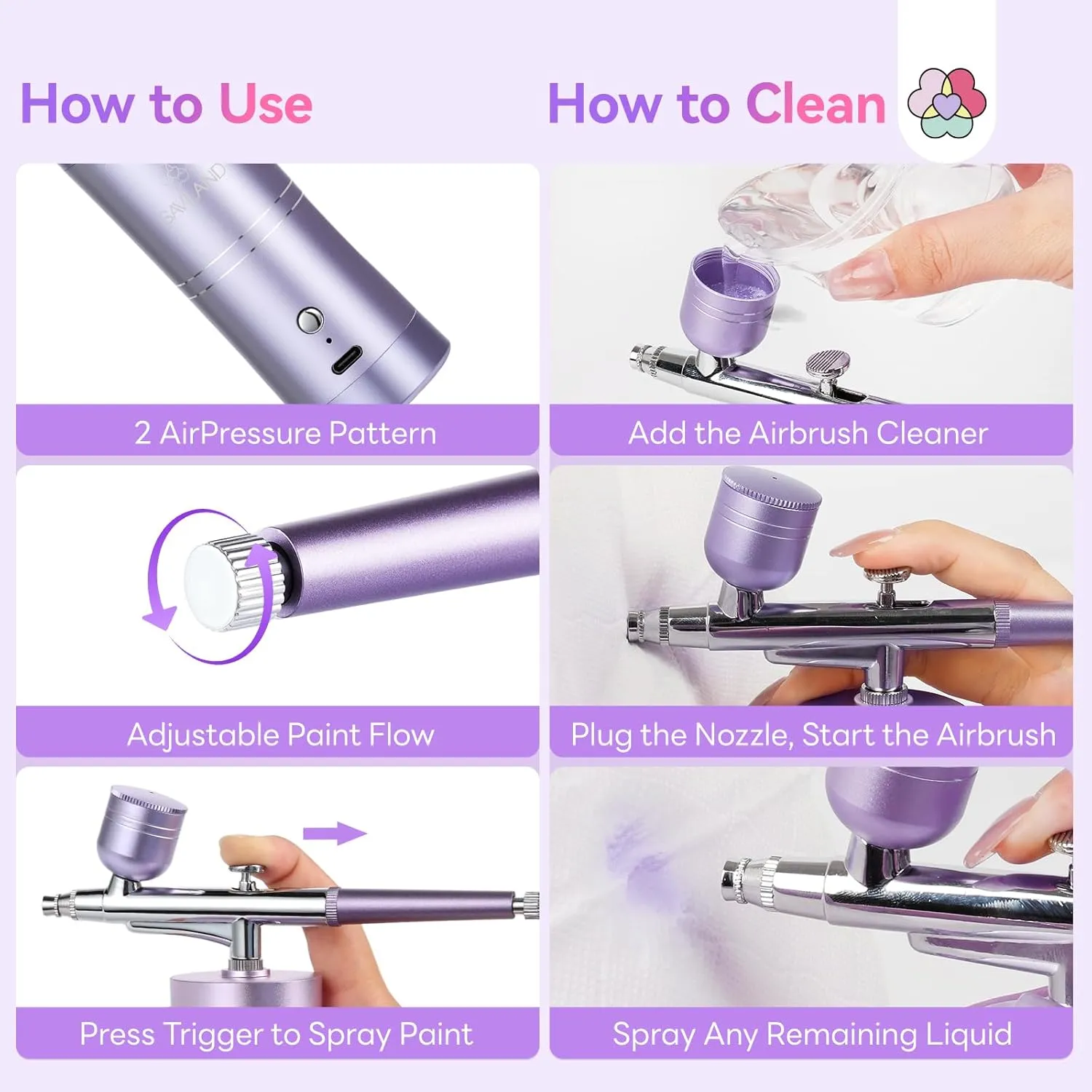 Saviland Airbrush aerografo unghie cordless precisione