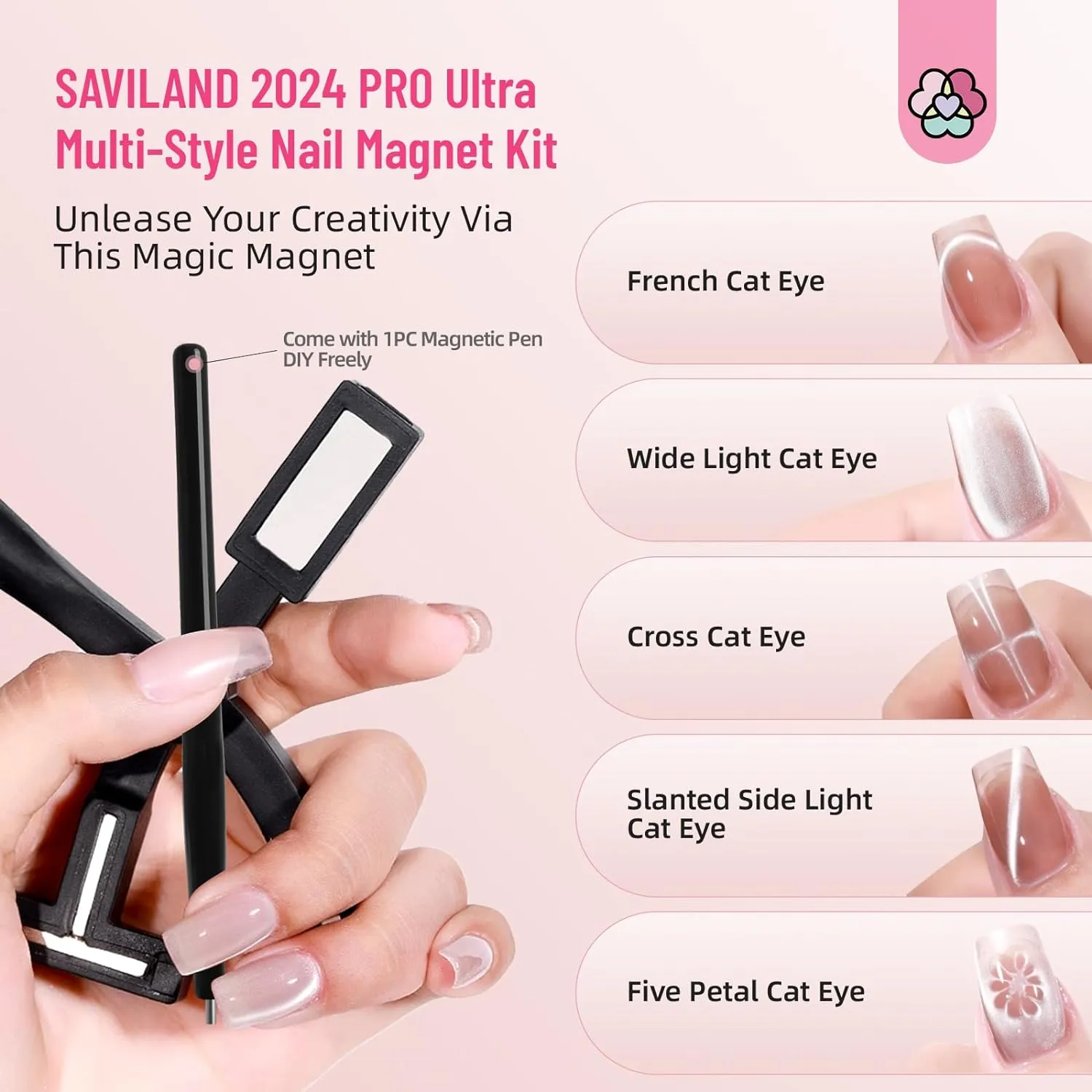 Saviland 5-in-1 Magnete Cat Eye Nail Art effetti magnetici