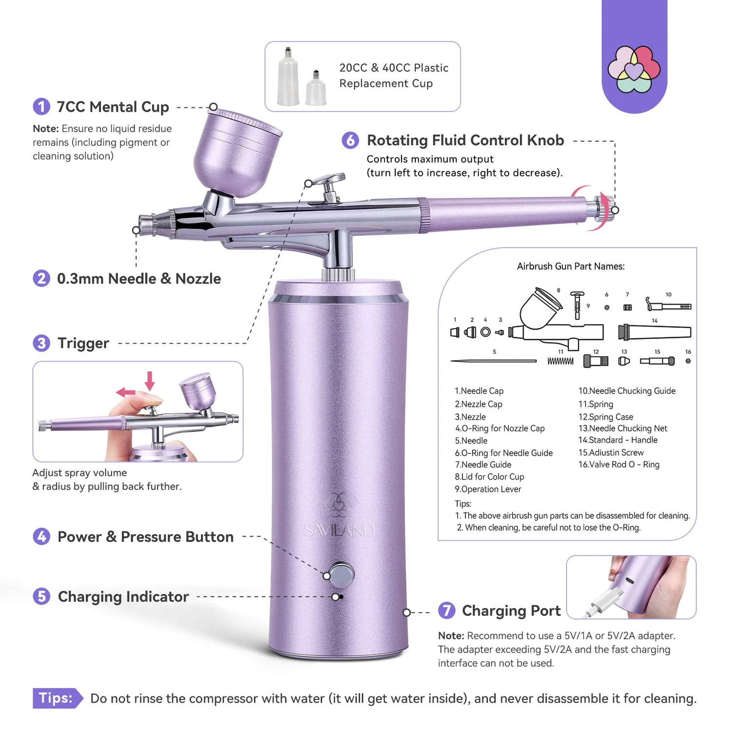 Saviland Instant Kit aerografo unghie 0,3 mm 3 PSI